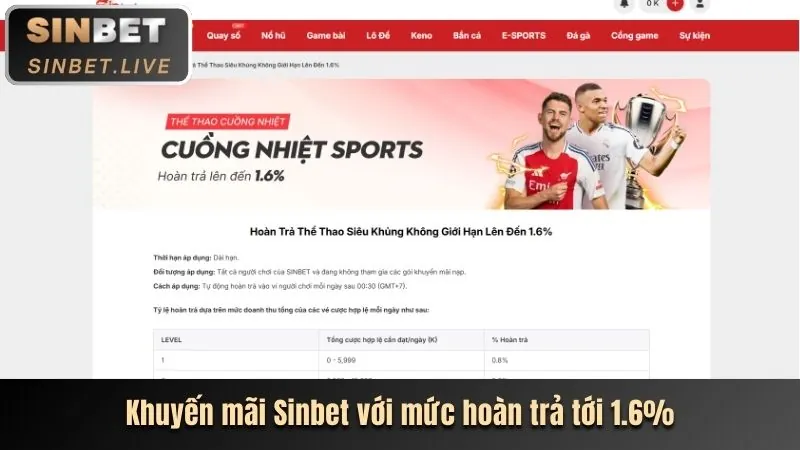Giải thưởng Nền tảng cá cược tốt nhất
